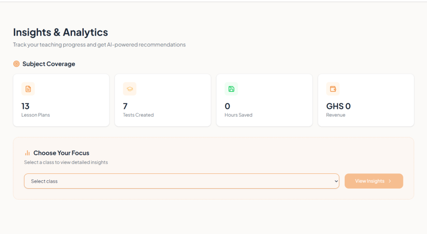 Actionable Insights